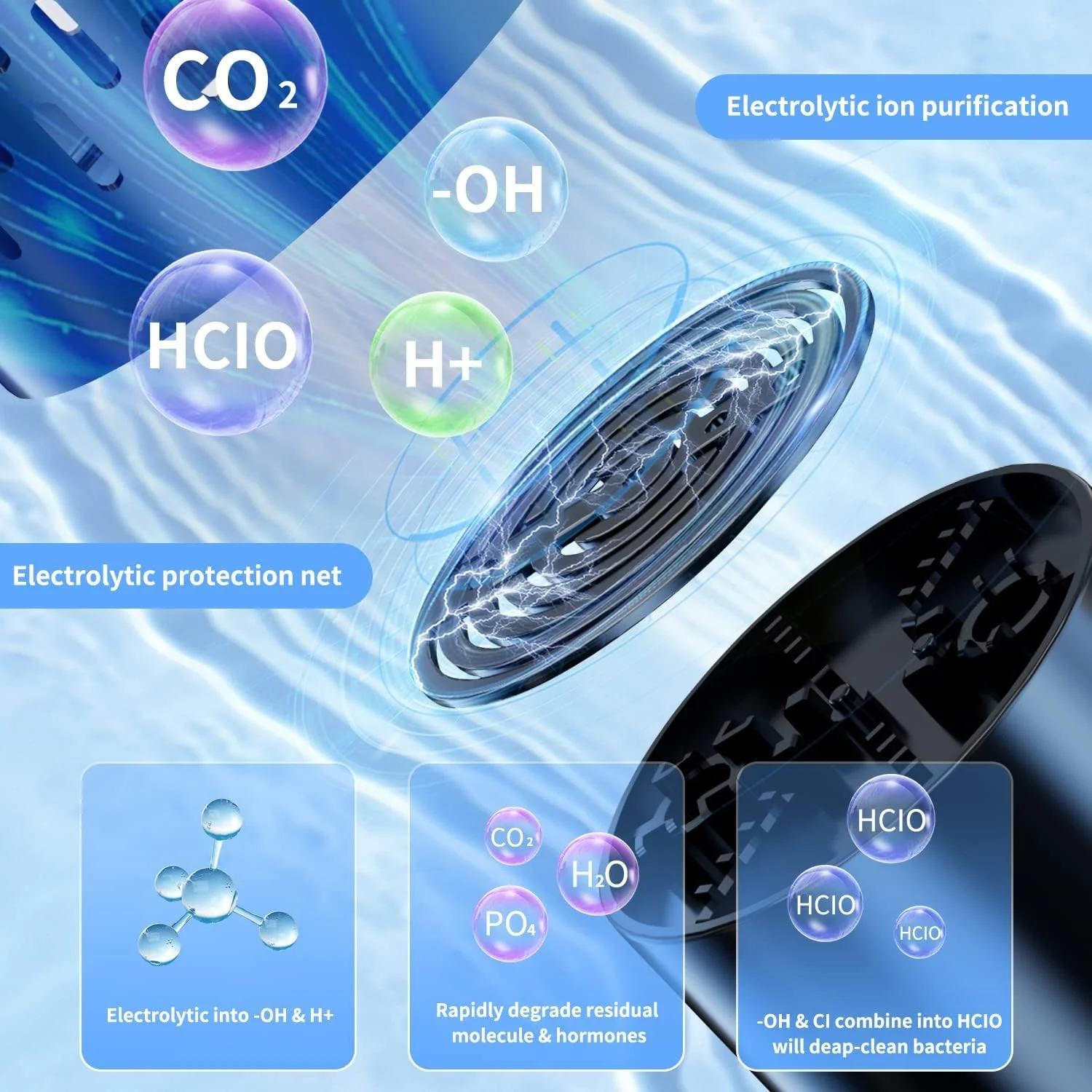 Portable Produce Cleaner Ultrasonic Ion Purification Technology - Image 5